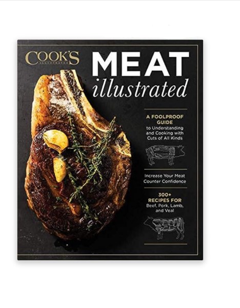 Meat illustrated